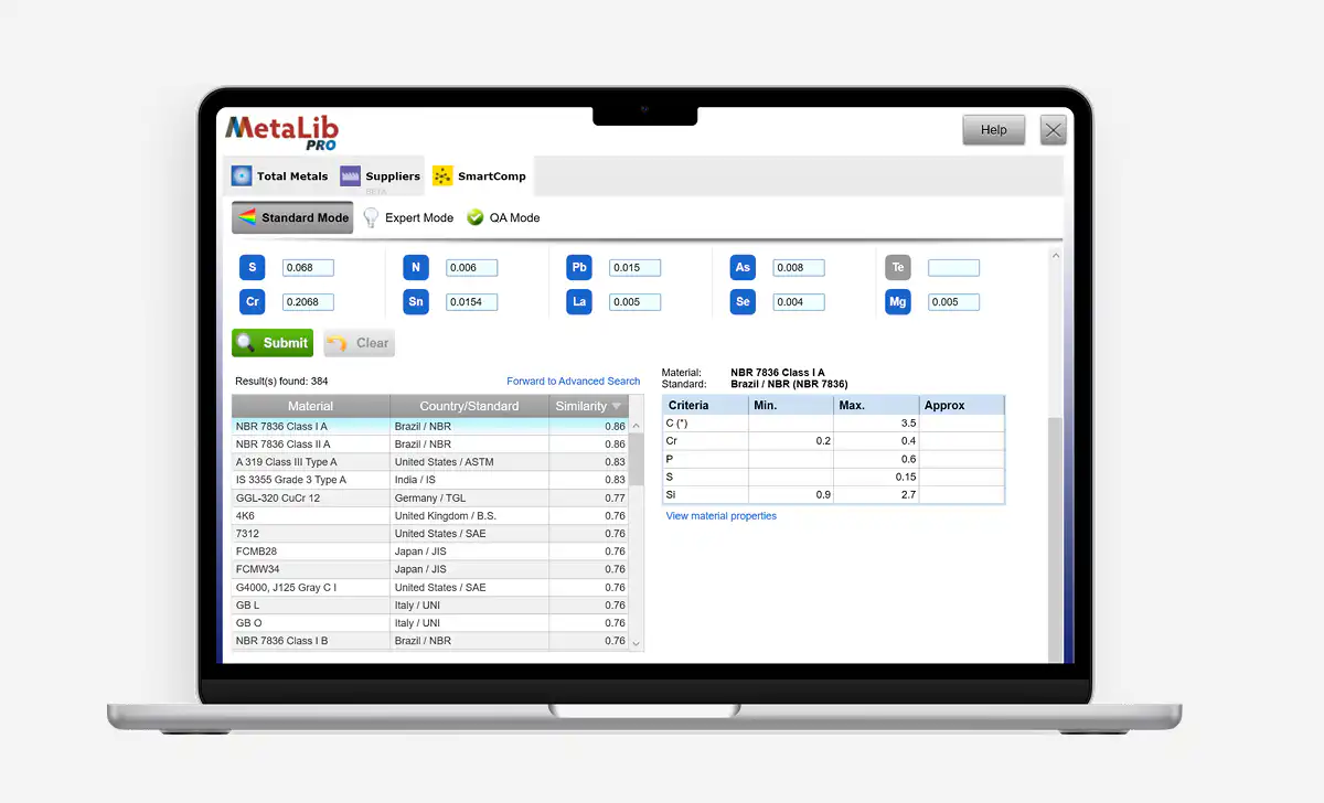 MetaLib Pro software for instant metal grade identification