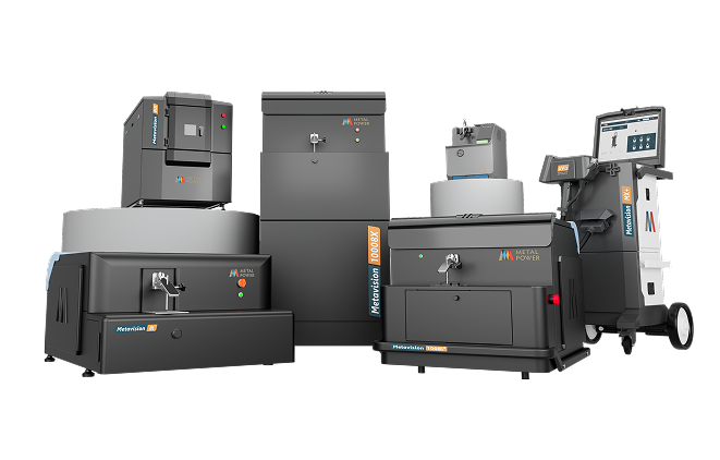 Care Service Program