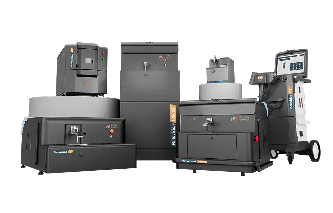 Care Service Program