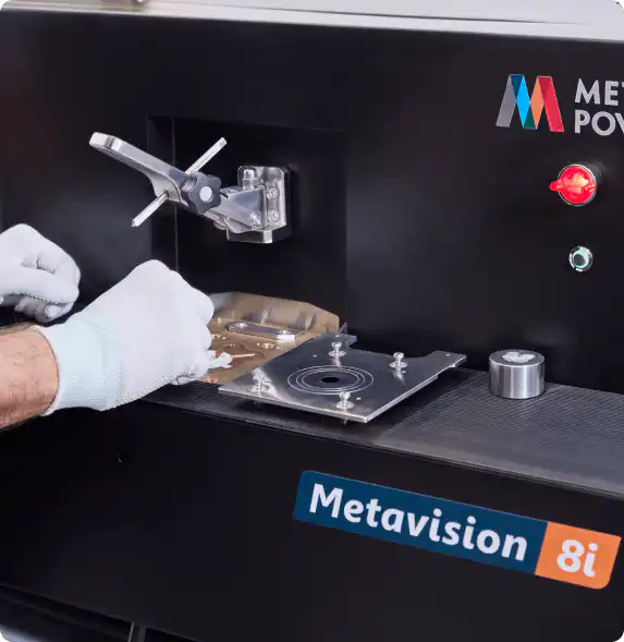 Industry Leading Methodologies