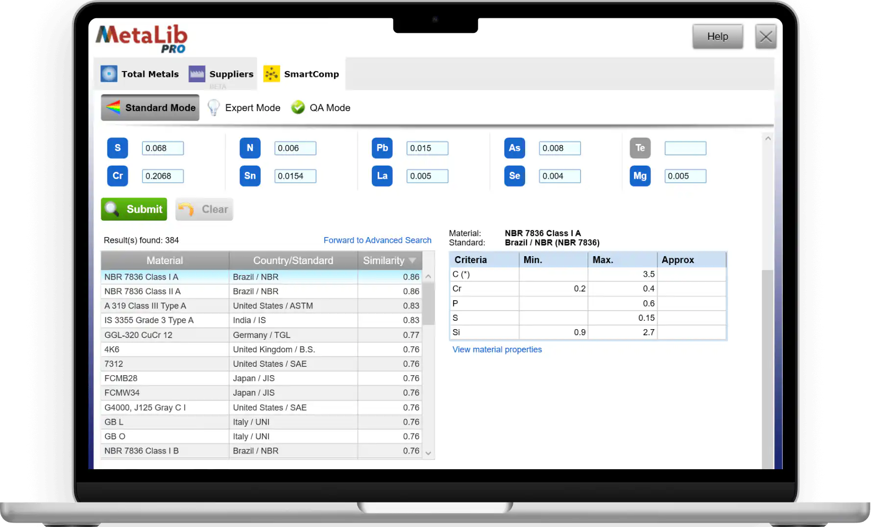 MetaLib Pro by Metal Power Analytical